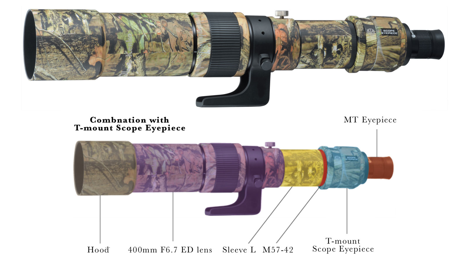 Kenko MILTOL 400mm F6.7 ED Camouflage "Mossy Oak" lens as a kit for on-ground observation